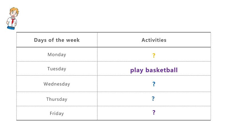 沪教版英语四年级下册 4BU8P2 PPT课件+教案07