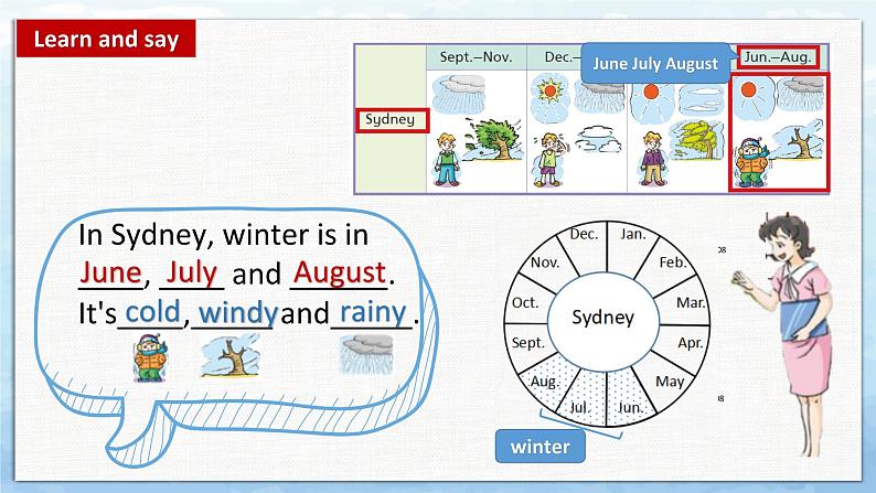 沪教版英语四年级下册 4BU9P2 PPT课件+教案08