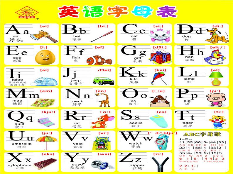 26个英文字母学习PPT02