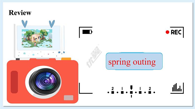 (闽教)5年级英语下册Unit4 PartB 精品教学PPT课件+教案03