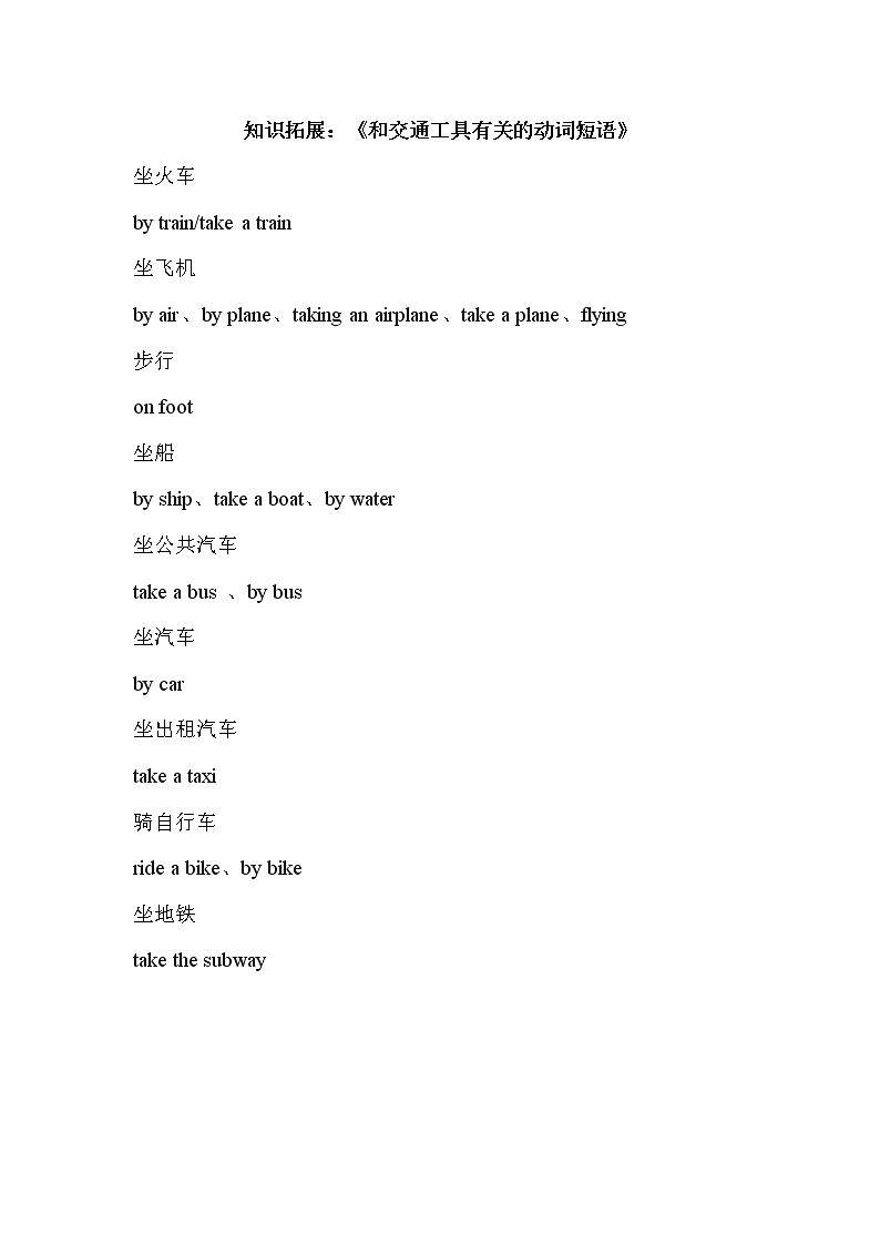 闽教版英语5年级上册 Unit6 Asking the Way PPT课件+教案+单元试卷01