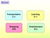 Unit4 Then and now Sound time, Culture time &Cartoon time (课件) 译林版英语 (三起）六年级上册