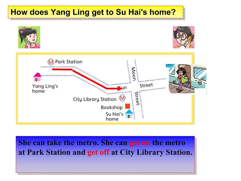 5B Unit3 Asking the way PPT课件08