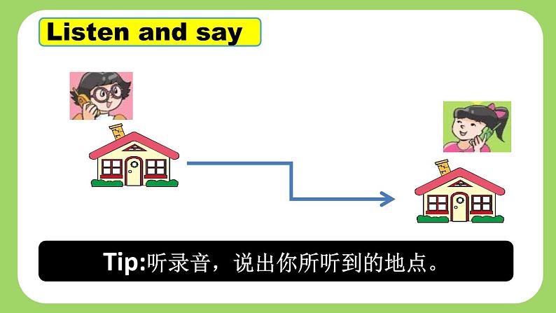 5B Unit3 Asking the way PPT课件第7页