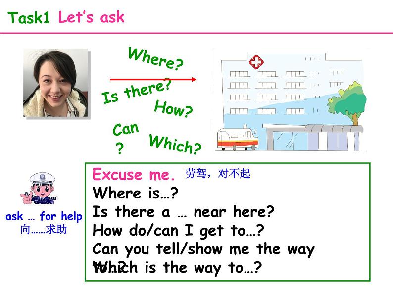 5B Unit3 Asking the way PPT课件06