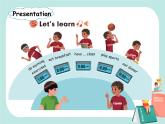 Unit 1 My day PA Let's learn课件PPT+ 教案