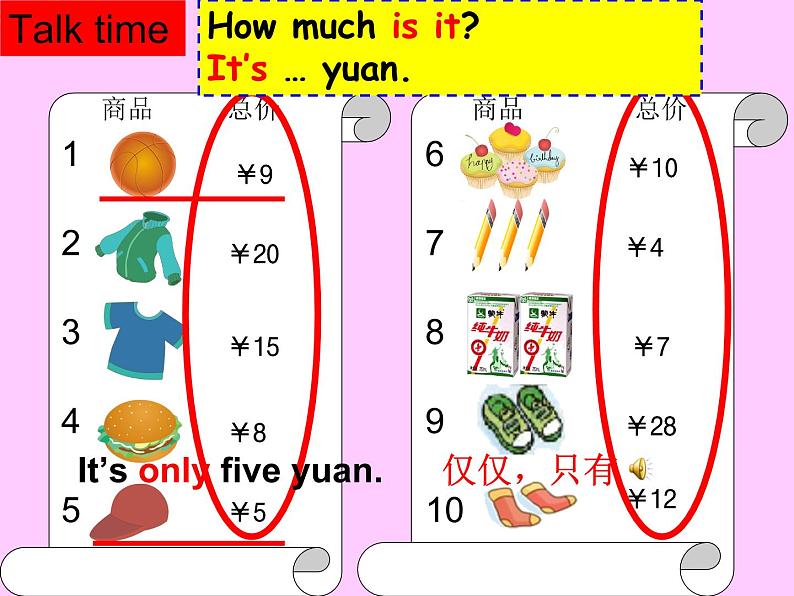 牛津译林版4A Unit7 How muchPPT课件06