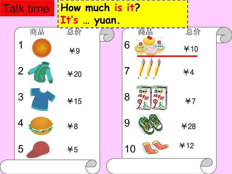 牛津译林版4A Unit7 How muchPPT课件07