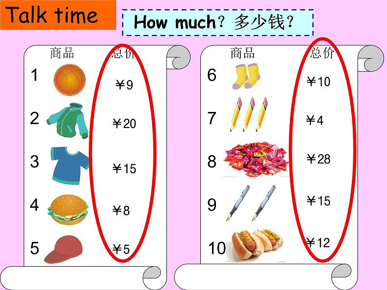 牛津译林版4A Unit7 How muchPPT课件06