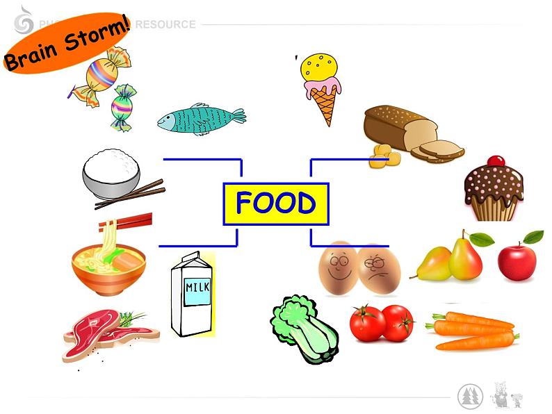 牛津译林版6B Unit3 A healthy diet StorytimePPT课件第5页