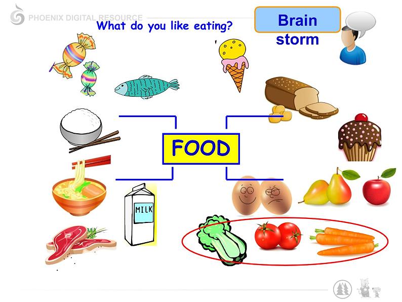 牛津译林版6B Unit3 A healthy diet StorytimePPT课件第7页