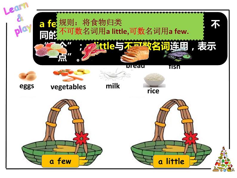 牛津译林版6B Unit3 A healthy diet StorytimePPT课件03