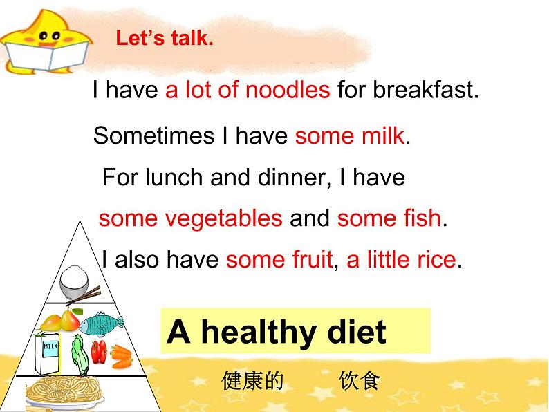 牛津译林版6B Unit3 A healthy diet StorytimePPT课件第6页