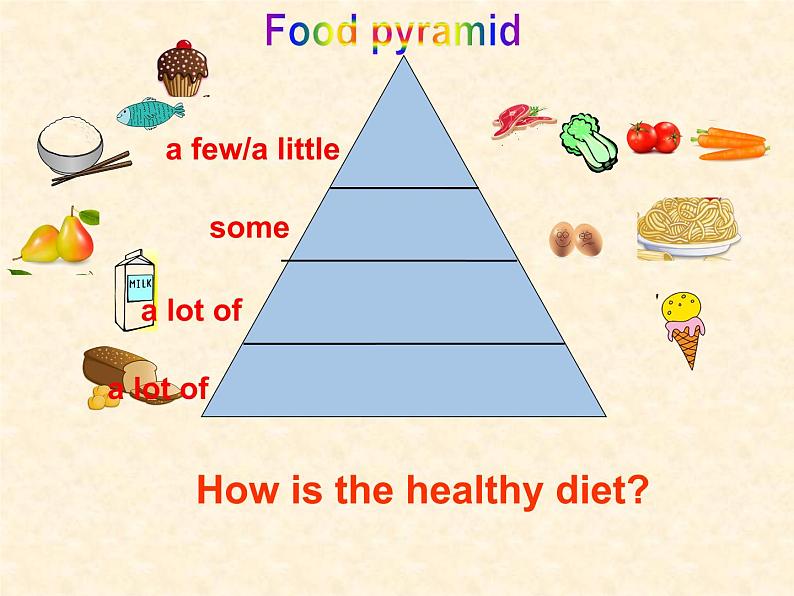 牛津译林版6B Unit3 A healthy diet StorytimePPT课件第4页