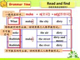牛津译林版6Aunit6 Keep our city cleanGrammar&FunPPT课件