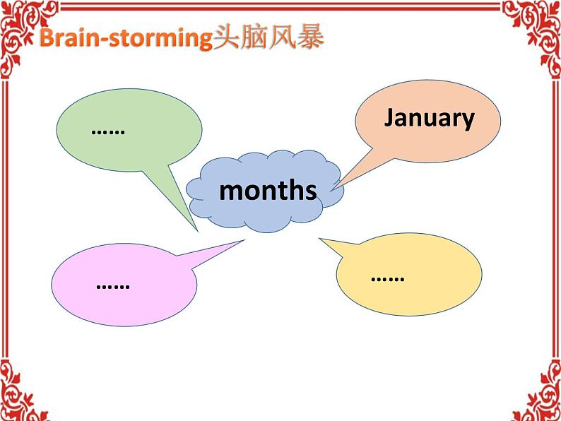 牛津译林版5B Unit7 Chinese festivals checktimePPT课件第5页