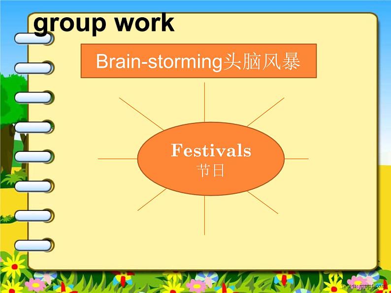 牛津译林版5B Unit7 Chinese festivals checktimePPT课件第2页