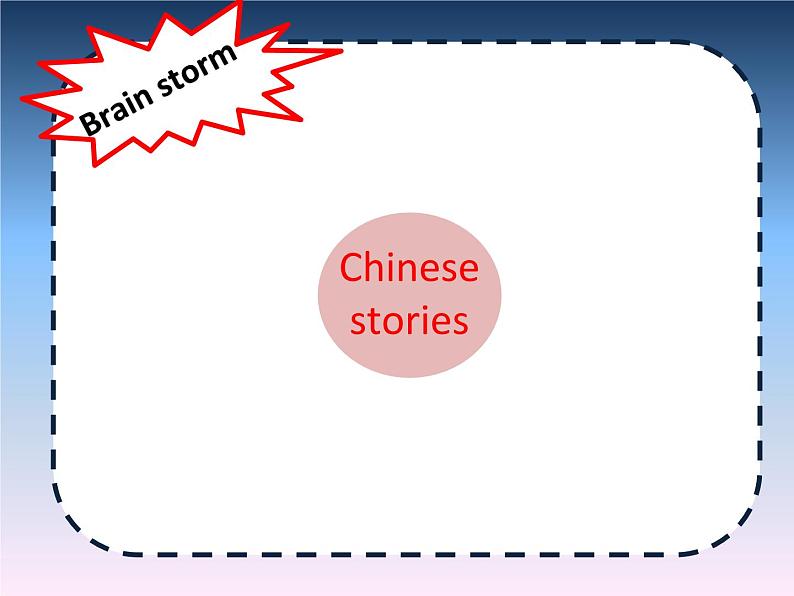 牛津译林版5B Unit7 Chinese festivals checktimePPT课件02