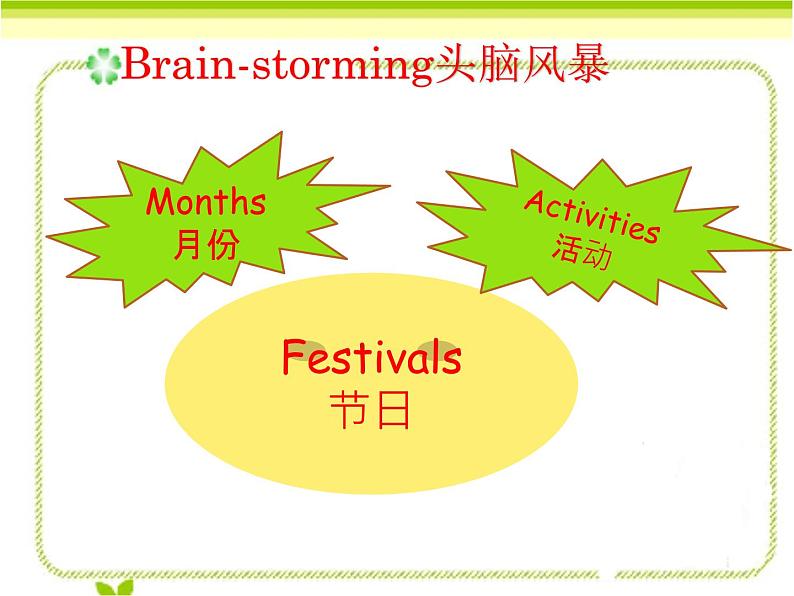 牛津译林版5B Unit7 Chinese festivals checktimePPT课件第2页