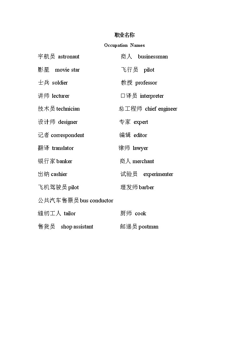 六年级英语下册  Unit5职业名称第1页