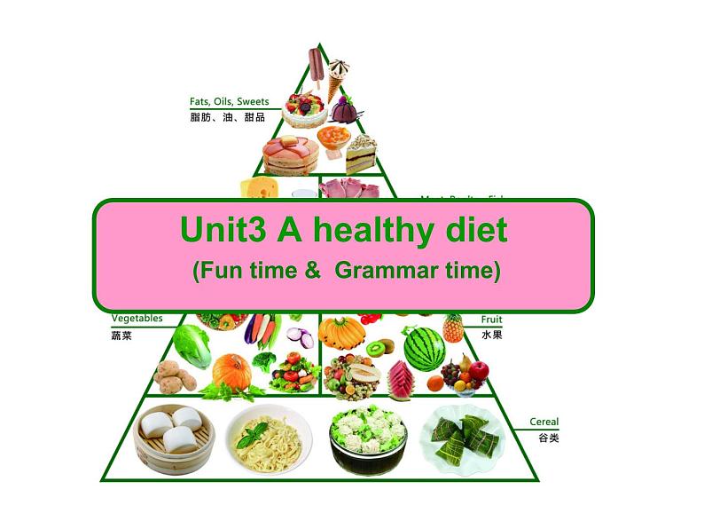 牛津译林版6B unit3 a healthy diet grammar&funPPT课件第1页