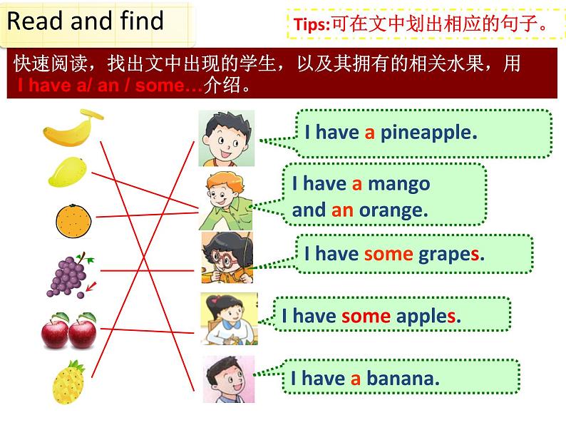 牛津译林版4A Unit2 Let's make a fruit salad 第一课时PPT课件05