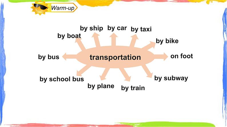 人教新起点四年级英语上Unit3-2Transportation lesson 2 课件02