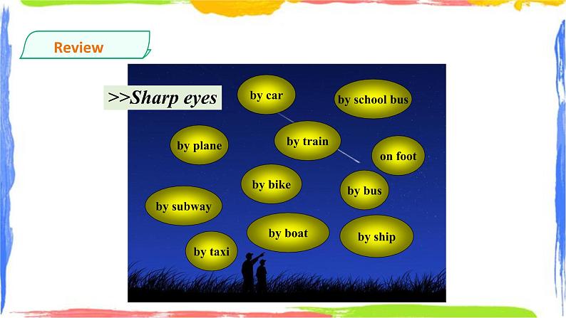 人教新起点四年级英语上Unit3-2Transportation lesson 2 课件03