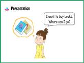 Unit1 partA Let's learn & Make a map and talk（课件）人教PEP版英语六年级上册