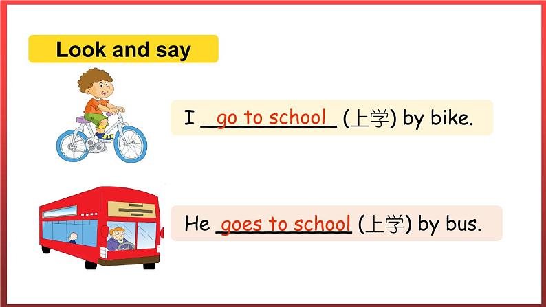 Unit4 partB Let 's learn & Listen, match and say（课件）人教PEP版英语六年级上册第3页