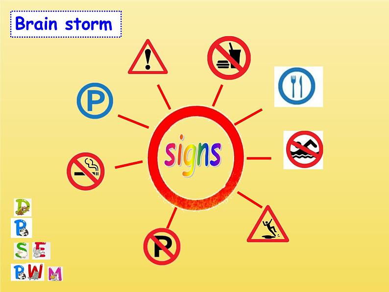 译林版六年级上册英语《Unit 5 SignsC》课件第6页
