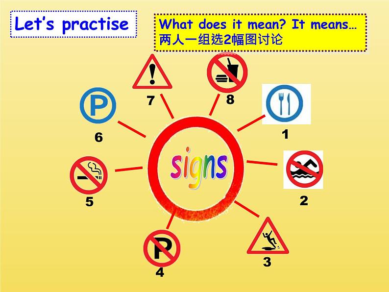 译林版六年级上册英语《Unit 5 SignsC》课件第7页