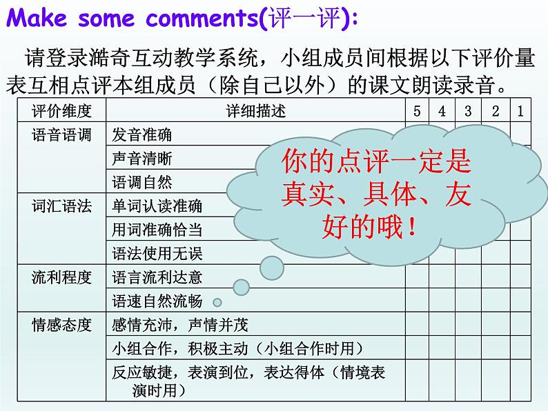 译林版六年级上册英语《Unit 5 SignsD》课件第5页