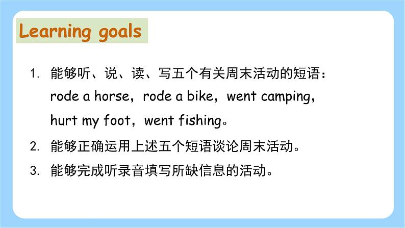 人教PEP六下英语Unit3 Part A Let's learn第1课时 课件+音视频02