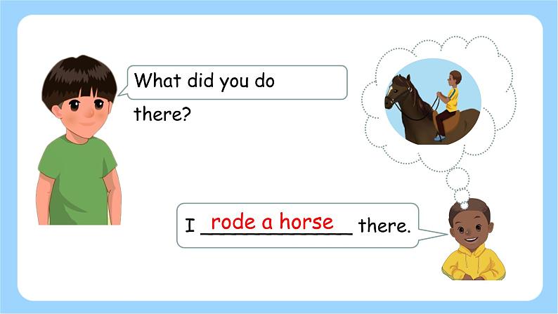 人教PEP六下英语Unit3 Part A Let's learn第1课时 课件+音视频08