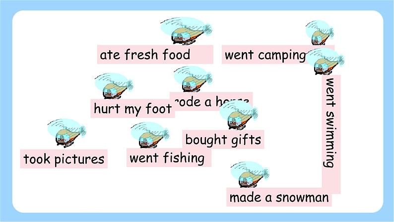 人教PEP六下英语Unit3 Part B Read and write 第5课时 课件+音视频04