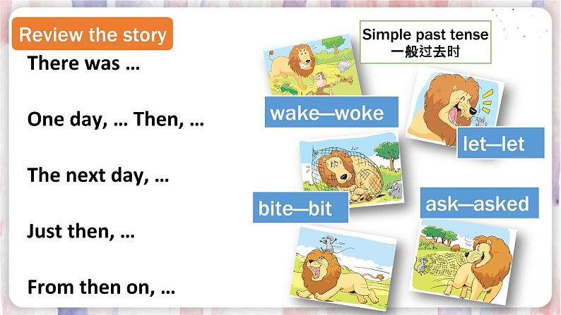 译林版英语六年级下册  Unit 1 Grammar time  PPT课件+教案05