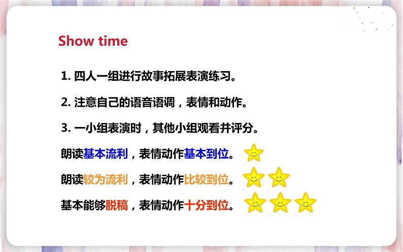 译林版英语六年级下册  Unit 6 Grammar time,Fun time&Sound time  PPT课件+教案06