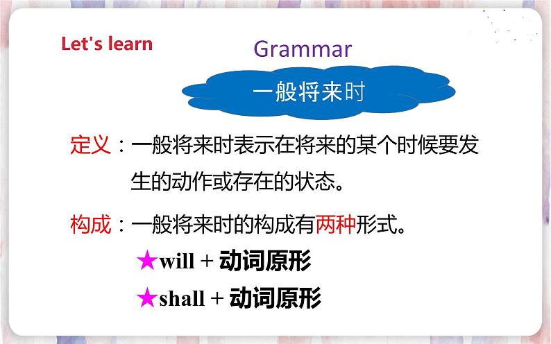 译林版英语六年级下册  Unit 6 Grammar time,Fun time&Sound time  PPT课件+教案08