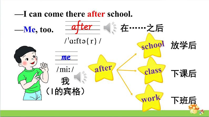 人教精通版英语六年级上册Lesson 13教学课件第7页