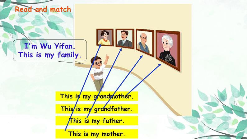 Unit 2 Part B 第三课时 Start to read—Story time【PPT+素材07