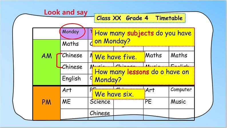 牛津译林版英语四年级下册 Unit 1 Our school subjects 第三课时 （课件+教案+练习）07