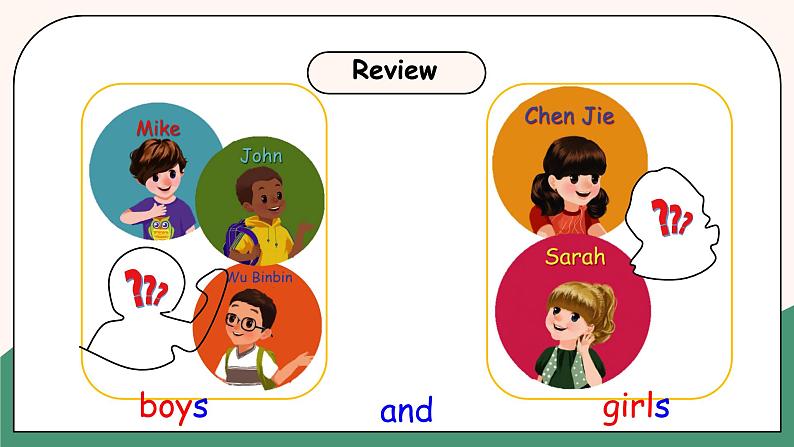 小学英语三下Unit 1 Welcome back to school! Part A 课件PPT+教案+同步练习07