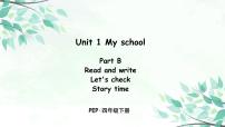 人教版 (PEP)四年级下册Unit 1 My school Part B集体备课课件ppt