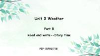 人教版 (PEP)四年级下册Unit 3 Weather Part B课前预习课件ppt