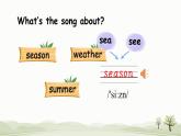Unit2 第2课时 A Let's learn & Read and match(课件+素材)人教PEP版英语五年级下册