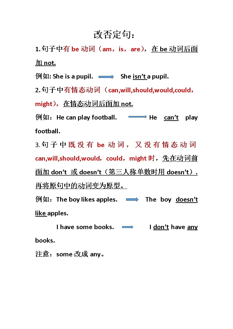 改否定句  （讲义）人教PEP版英语六年级下册01