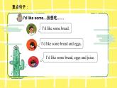 2022年人教PEP版三年級上冊Unit 5 Let's eat!單元知識點課件