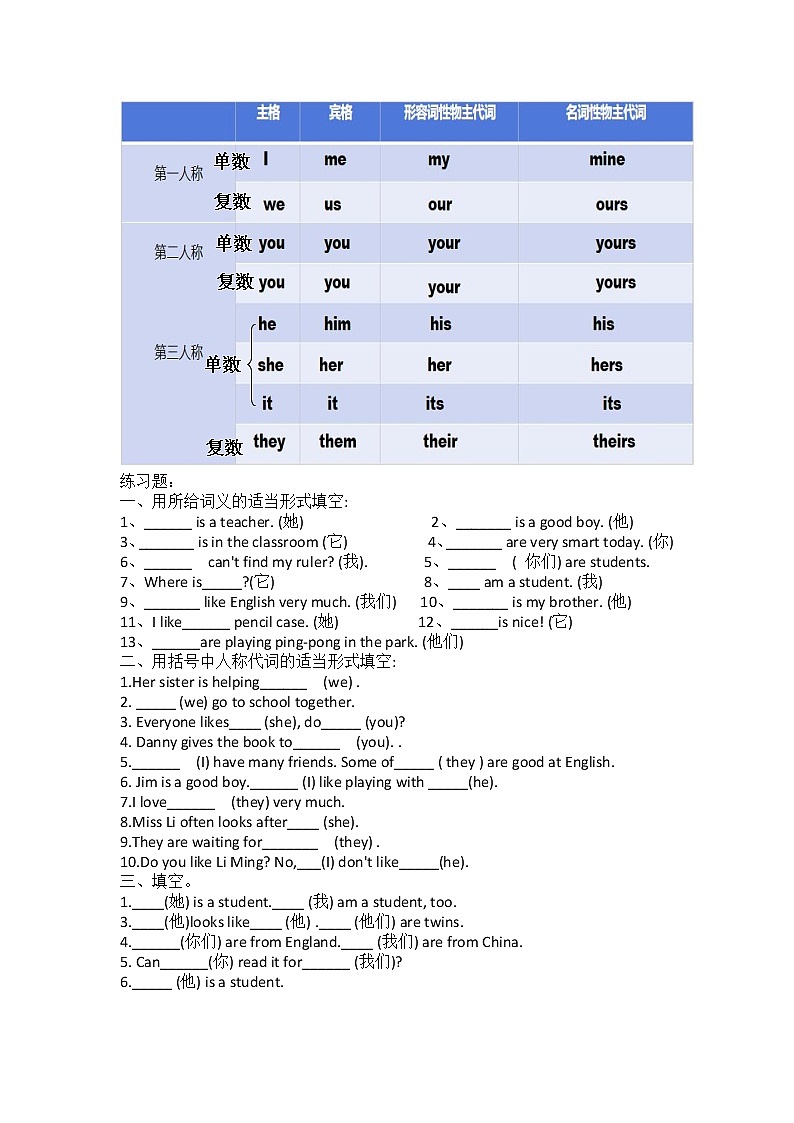 主格宾格物主代词（讲义）人教PEP版英语六年级下册01
