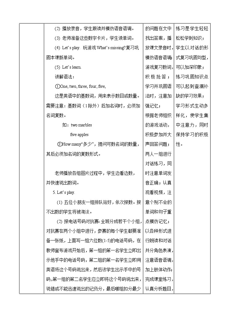 译林版英语一年级下册 Unit 1 Let’s count! 第一课时 story time（课件+教案+练习）02